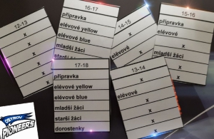 Zvyšujeme počet oddílů v soutěži